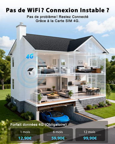 Xega Caméra de Surveillance 4G Solaire 2K avec Carte SIM – Sans Wi‑Fi, Batterie 7 800 mAh