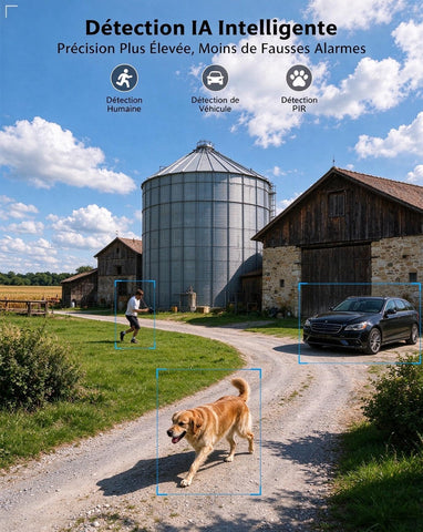 Xega Caméra 4G Solaire AOV 24/7 2K avec Carte SIM – Sans Wi-Fi
